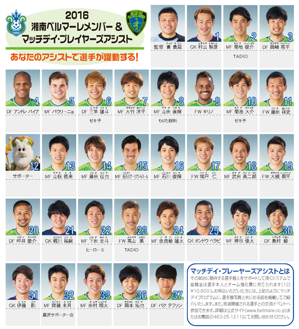 matchdayassist0420