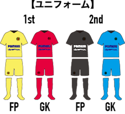 villarreal_uniform