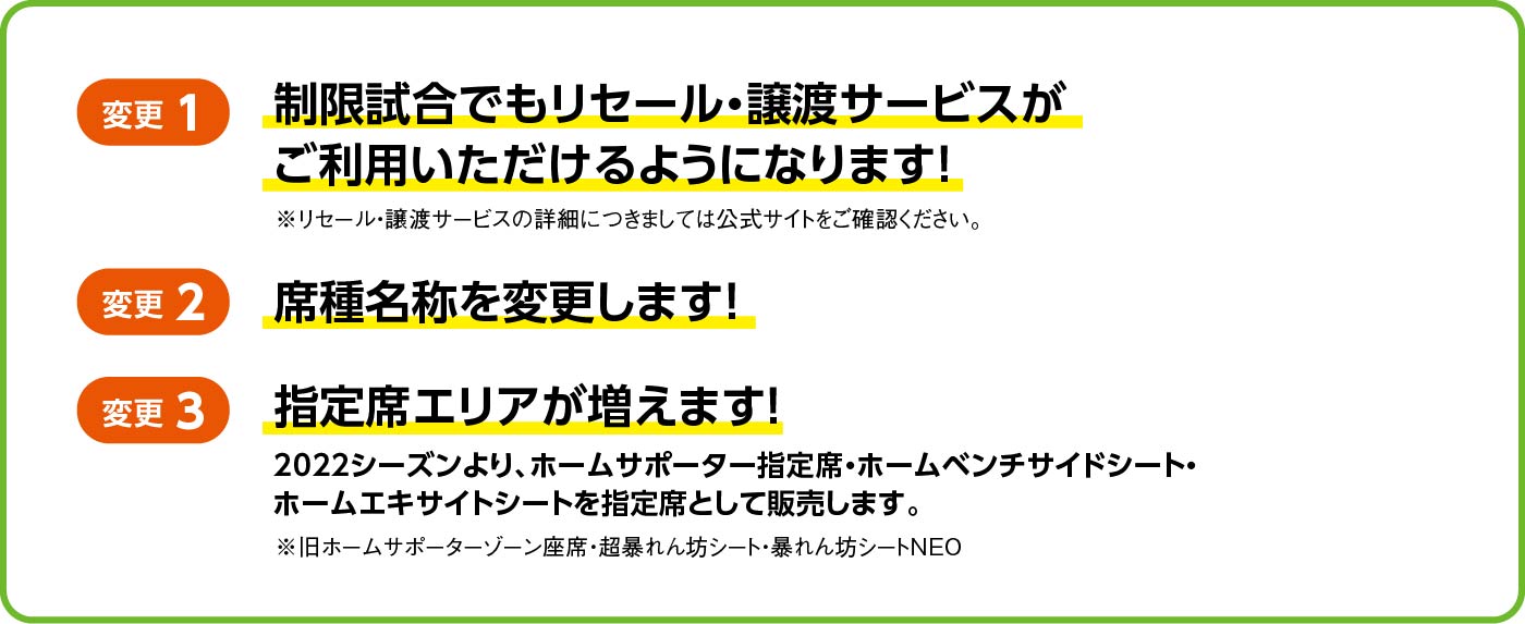 22シーズンチケット販売について 11月23日更新 湘南ベルマーレ公式サイト