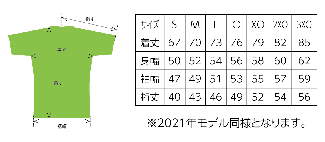 追加情報有】2022 オーセンティックユニフォーム先行予約
