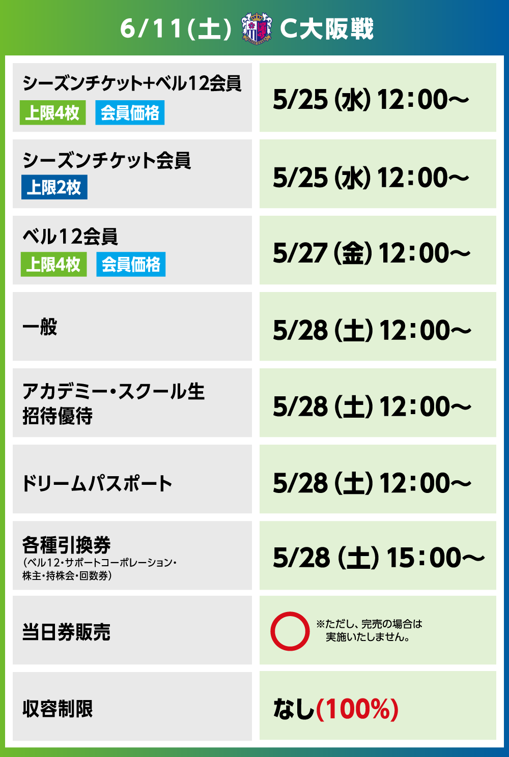 6月11日 土 Ylcプレーオフステージ セレッソ大阪戦のチケットについて 湘南ベルマーレ公式サイト