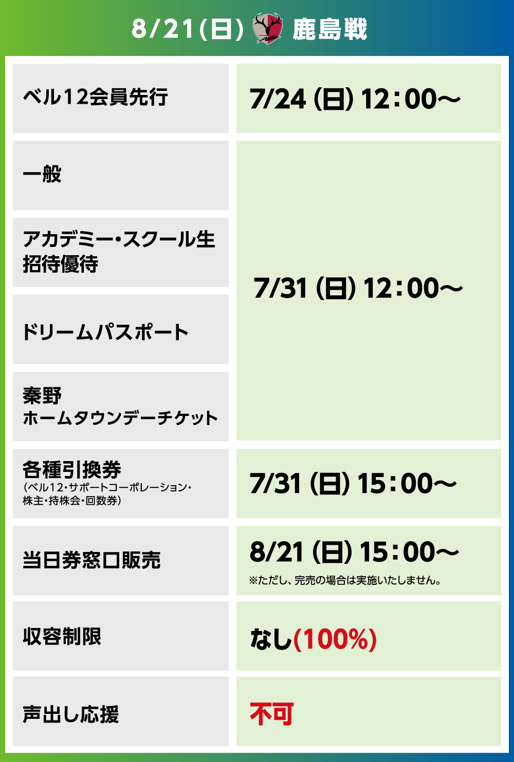 8月21日 日 鹿島アントラーズ戦のチケットについて 湘南ベルマーレ公式サイト