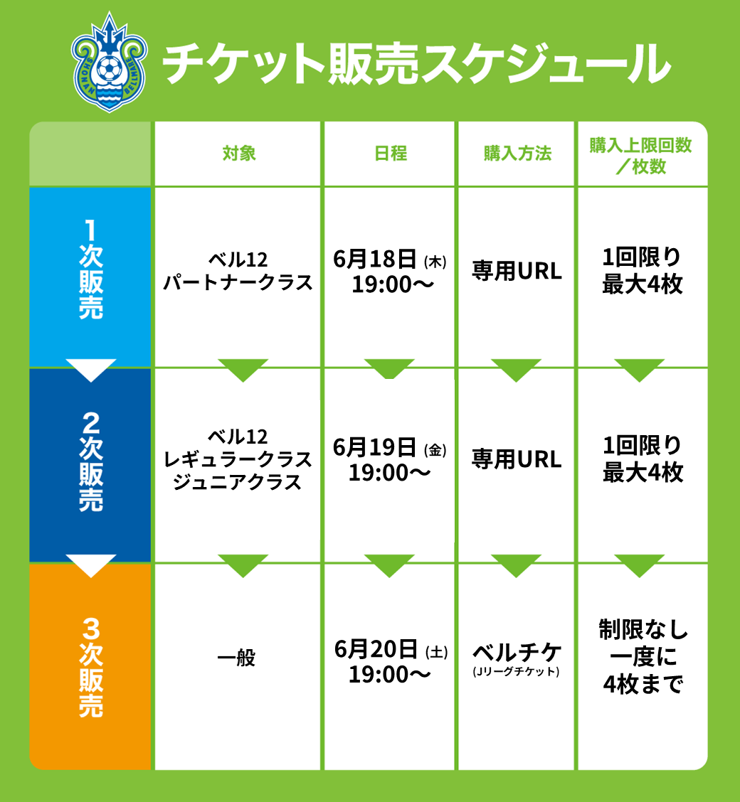 2026年7月8日（水）「2026/27シーズン新体制発表会」開催のお知らせ