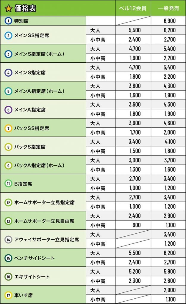 サガン鳥栖戦 価格表