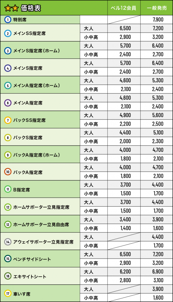横浜FC戦 価格表